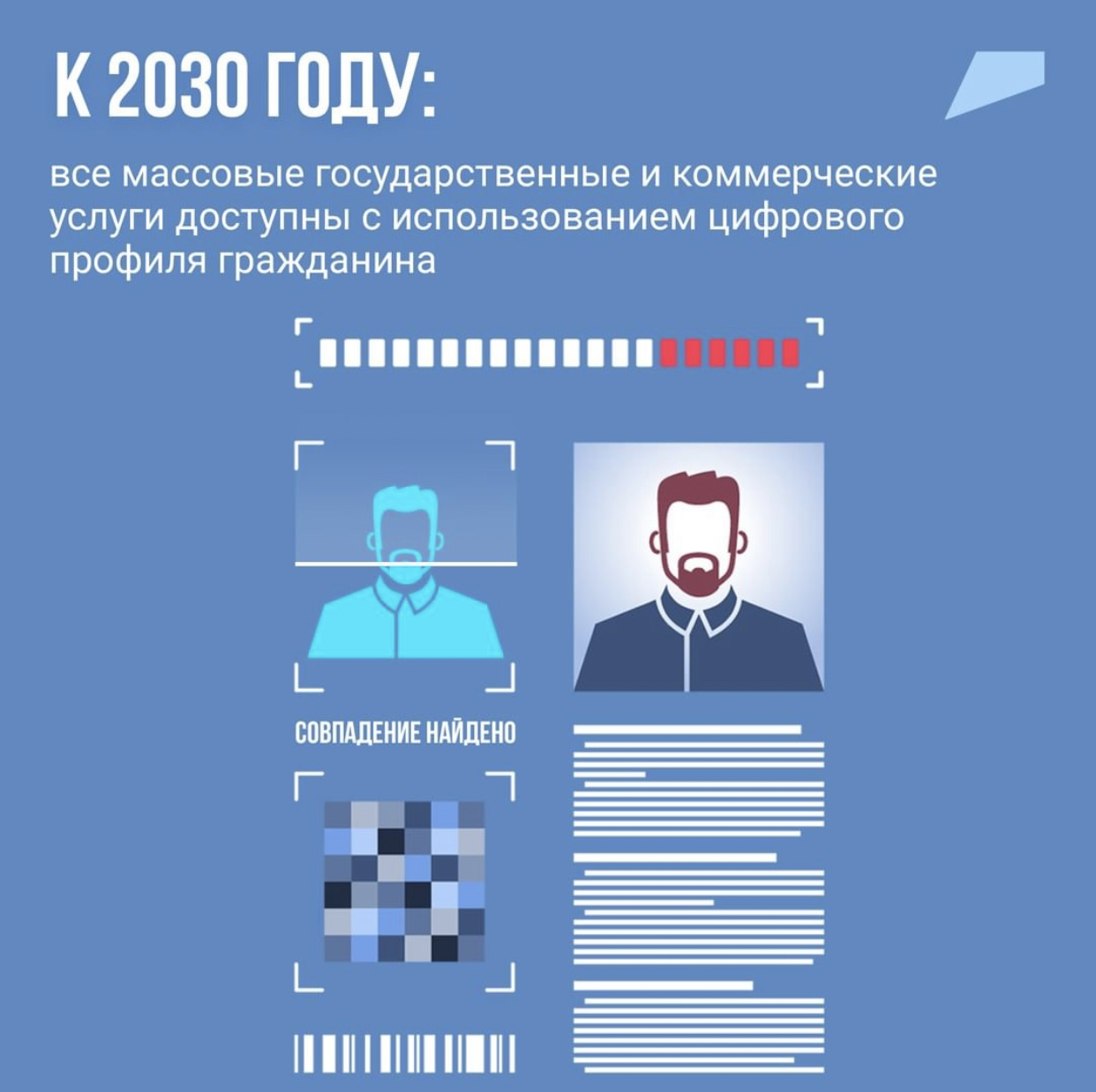2030 год: цифровой профиль — ключ ко всем услугам